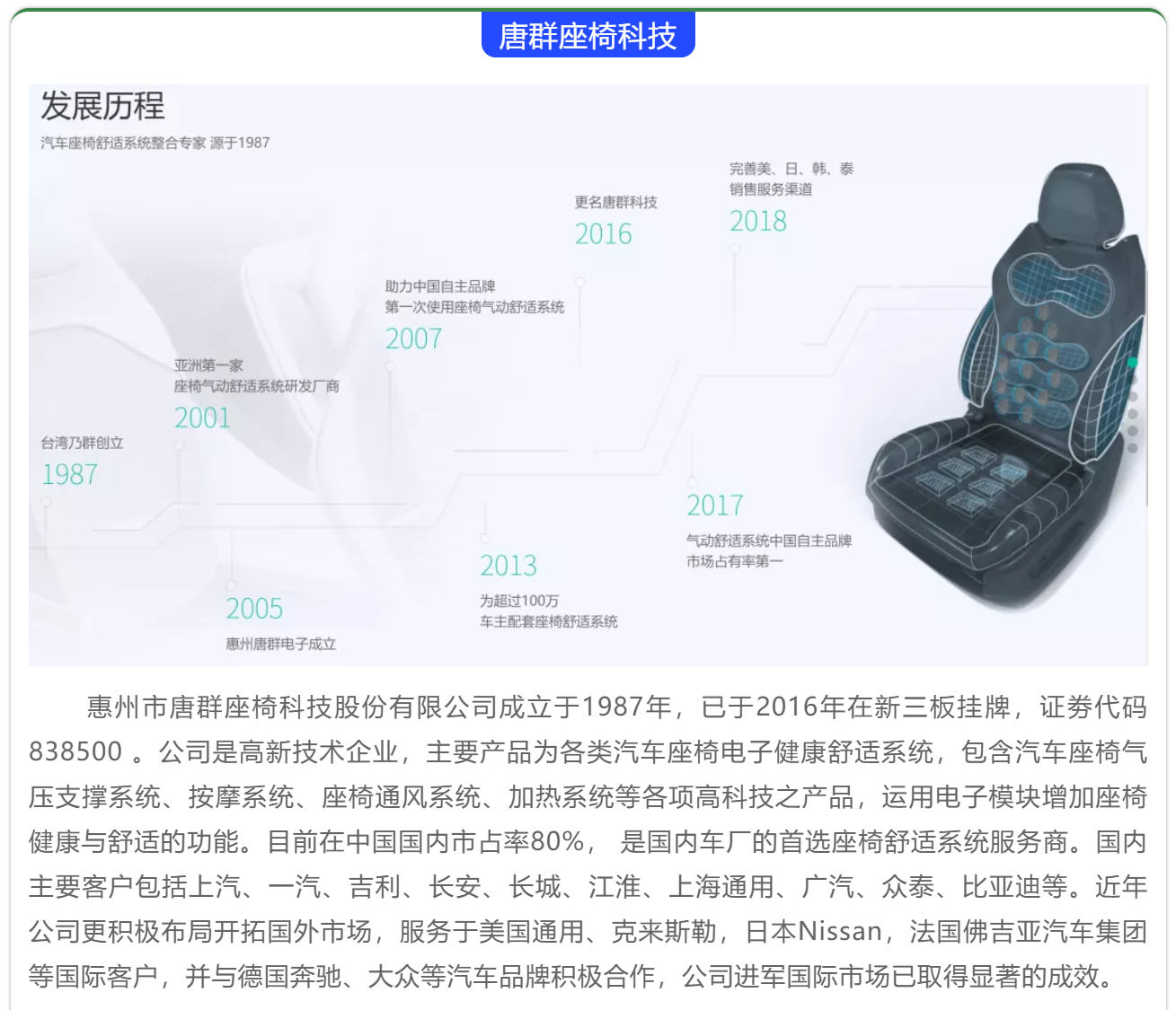 速威智能與唐群座椅科技聯手打造MES智能工廠，引領汽車座椅舒適系統制造變革